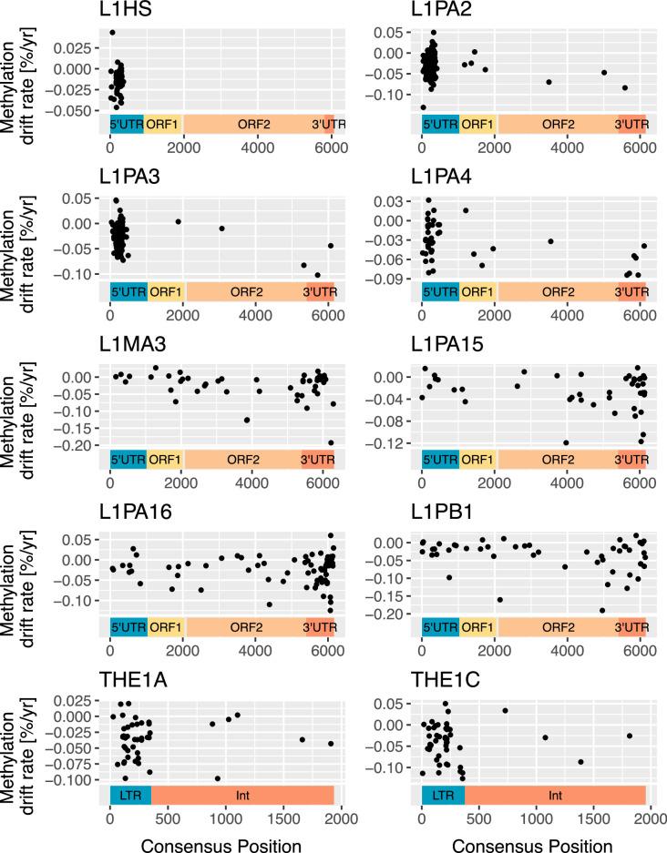 https://cdn.ncbi.nlm.nih.gov/pmc/blobs/b249/11839465/27a8c281e471/43587_2024_757_Fig6_ESM.jpg