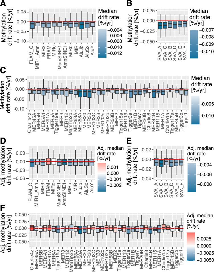 https://cdn.ncbi.nlm.nih.gov/pmc/blobs/b249/11839465/339ae355f822/43587_2024_757_Fig7_ESM.jpg