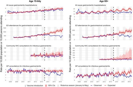 https://cdn.ncbi.nlm.nih.gov/pmc/blobs/b249/5787923/84666fdb830a/12916_2017_989_Fig3_HTML.jpg