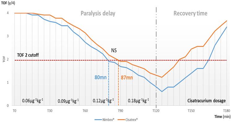 https://cdn.ncbi.nlm.nih.gov/pmc/blobs/b24a/7934181/8376913316c2/PAMJ-37-346-g002.jpg