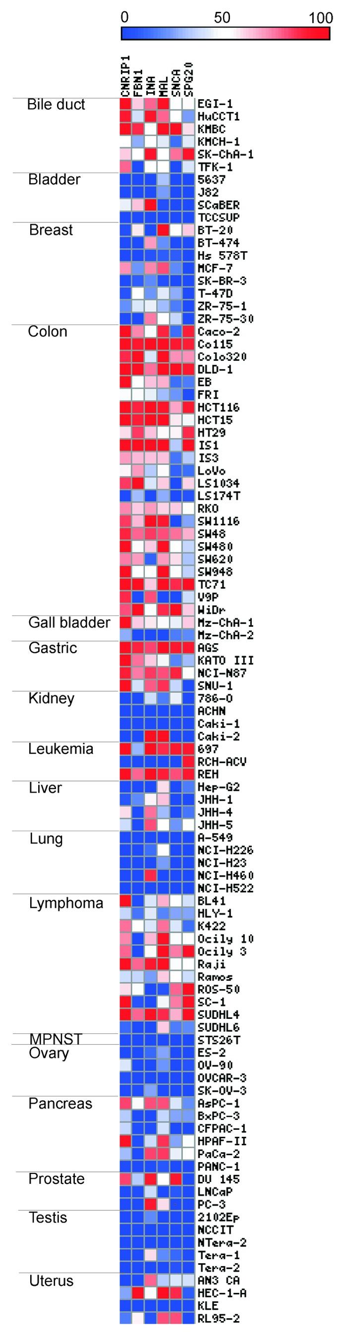 https://cdn.ncbi.nlm.nih.gov/pmc/blobs/b24b/4053461/b92754525fea/epi-9-428-g1.jpg