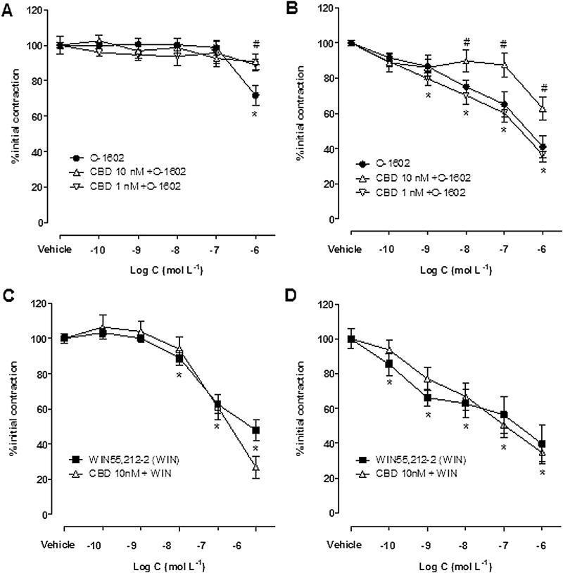 https://cdn.ncbi.nlm.nih.gov/pmc/blobs/b24e/3677091/54f38bb66344/gr3.jpg