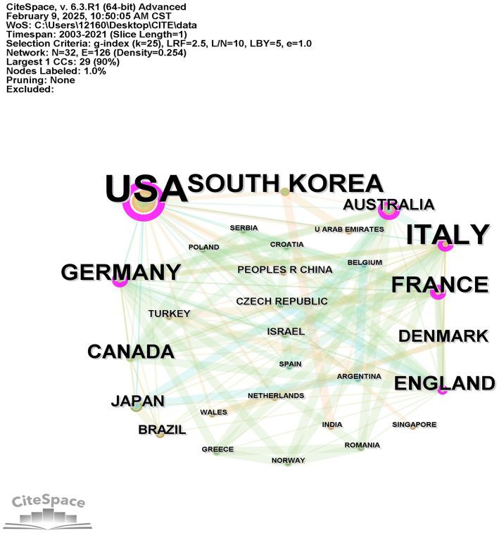 https://cdn.ncbi.nlm.nih.gov/pmc/blobs/b25d/11975563/f234abe212ca/fmed-12-1555676-g003.jpg