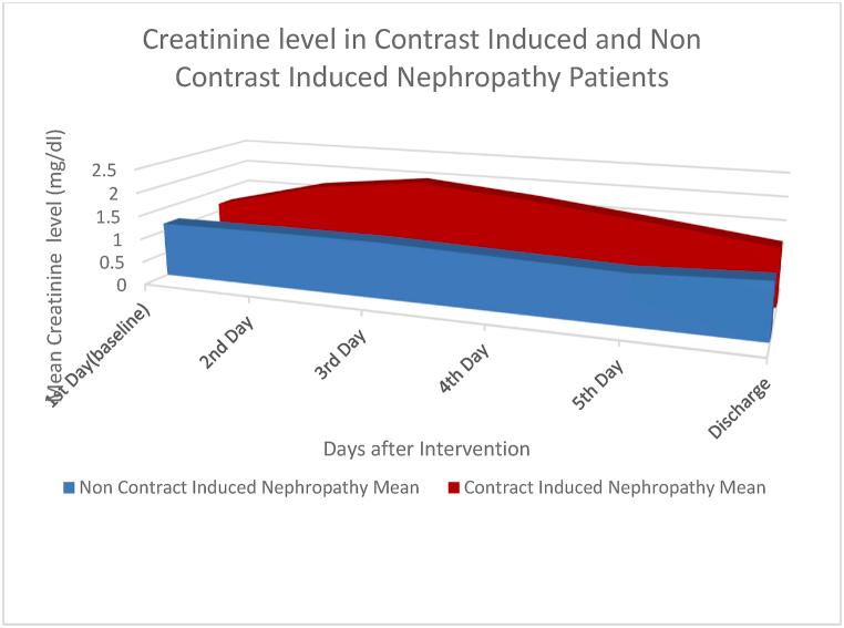 https://cdn.ncbi.nlm.nih.gov/pmc/blobs/b264/10884434/311bcf9ce7ad/gr1.jpg
