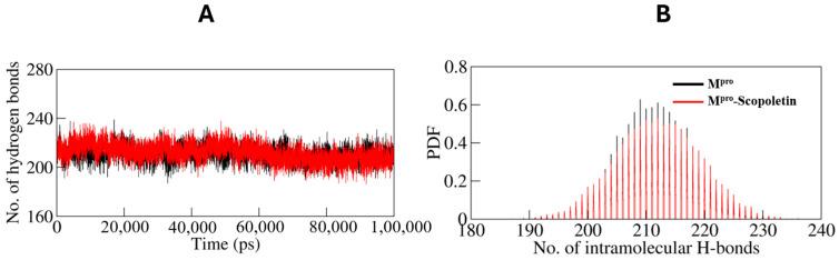 https://cdn.ncbi.nlm.nih.gov/pmc/blobs/b265/11945487/8a2cfec6ecb2/viruses-17-00402-g012.jpg