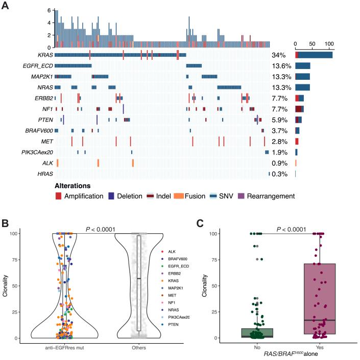 https://cdn.ncbi.nlm.nih.gov/pmc/blobs/b267/12242418/9ea0d72ae1a1/gr4.jpg