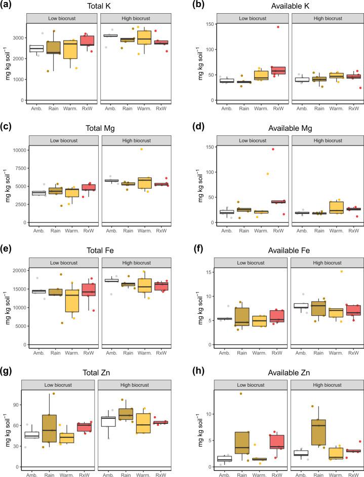 https://cdn.ncbi.nlm.nih.gov/pmc/blobs/b26f/7314843/35029f24df46/42003_2020_1054_Fig1_HTML.jpg