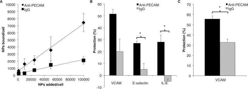 https://cdn.ncbi.nlm.nih.gov/pmc/blobs/b273/4086738/ff0e1766a00f/mp-2013-00677y_0007.jpg
