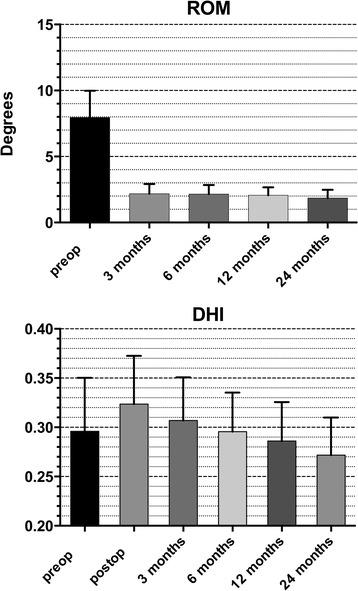 https://cdn.ncbi.nlm.nih.gov/pmc/blobs/b27a/4736269/a72110100d3d/12891_2016_913_Fig3_HTML.jpg