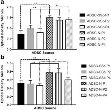 https://cdn.ncbi.nlm.nih.gov/pmc/blobs/b27a/5297142/cc30640b8b39/13287_2016_444_Fig6_HTML.jpg