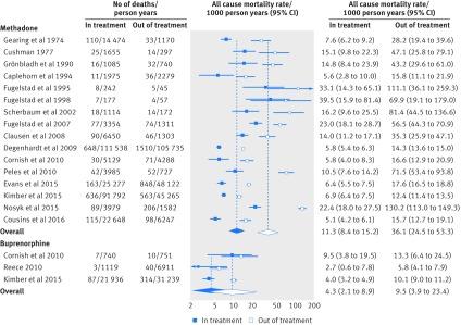 https://cdn.ncbi.nlm.nih.gov/pmc/blobs/b27c/5421454/fd94409ea3d3/sorl034883.f2.jpg