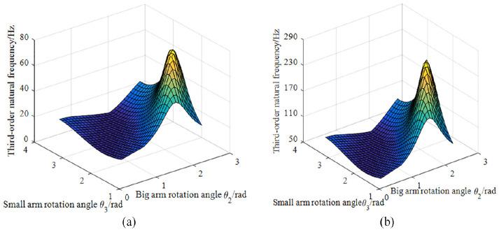 https://cdn.ncbi.nlm.nih.gov/pmc/blobs/b28c/10452789/3e747e05f23d/10.1177_0036850419893856-fig9.jpg