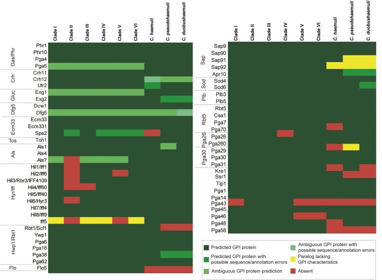 https://cdn.ncbi.nlm.nih.gov/pmc/blobs/b295/11657238/e8490497f58d/foae039fig3.jpg