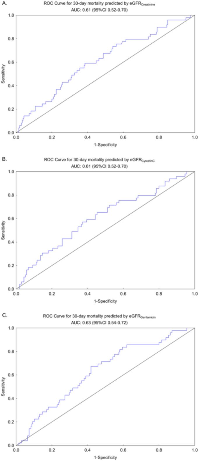https://cdn.ncbi.nlm.nih.gov/pmc/blobs/b295/12086182/23b039624046/41598_2025_1256_Fig4_HTML.jpg