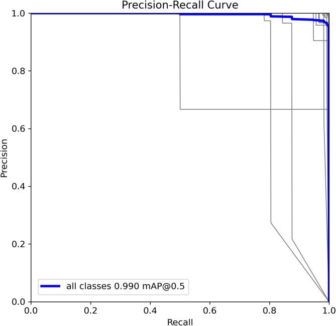 https://cdn.ncbi.nlm.nih.gov/pmc/blobs/b299/12222663/23fce7c1157d/41598_2025_93783_Fig2_HTML.jpg