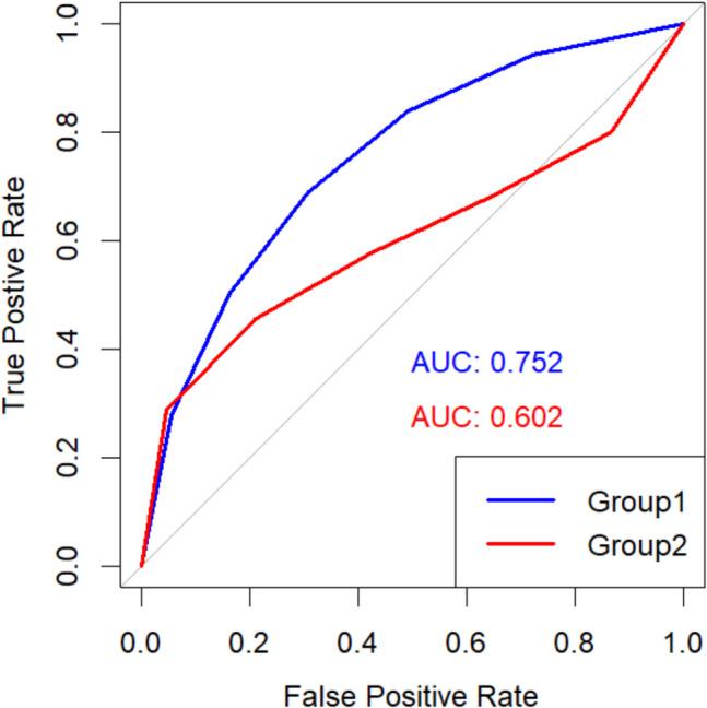 https://cdn.ncbi.nlm.nih.gov/pmc/blobs/b2a5/11920309/e8ec1ac425b6/13428_2025_2646_Fig2_HTML.jpg