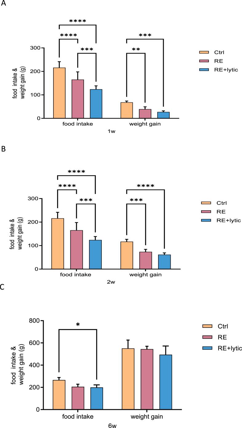 https://cdn.ncbi.nlm.nih.gov/pmc/blobs/b2a7/9280373/26e3cacc6024/gr2.jpg