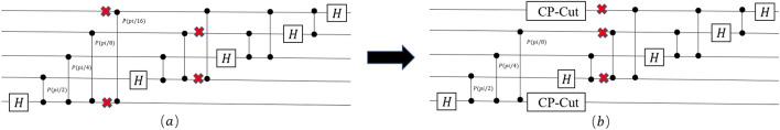 https://cdn.ncbi.nlm.nih.gov/pmc/blobs/b2ab/10584981/2b5813180342/41598_2023_45133_Fig3_HTML.jpg