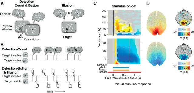 https://cdn.ncbi.nlm.nih.gov/pmc/blobs/b2ad/5469309/7b8b4dd2c844/zns9991797840001.jpg