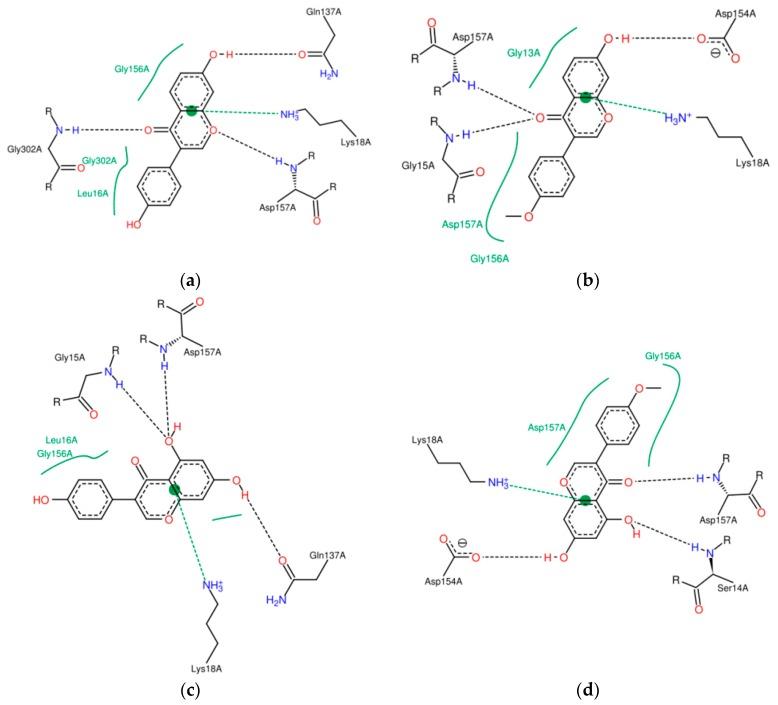 https://cdn.ncbi.nlm.nih.gov/pmc/blobs/b2af/6222305/199635c067d0/molecules-23-02471-g001.jpg