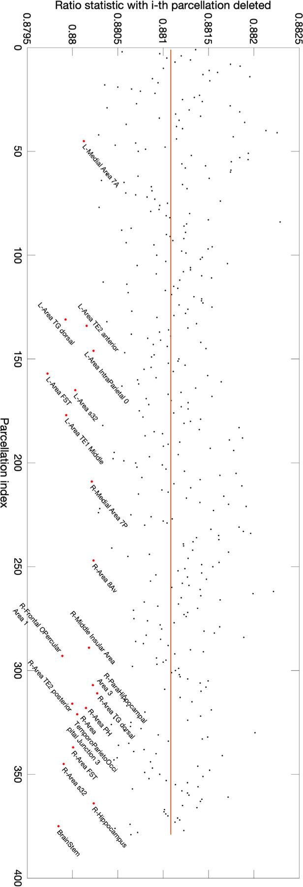 https://cdn.ncbi.nlm.nih.gov/pmc/blobs/b2b1/11074922/014fc2bf20df/nihms-1964373-f0011.jpg