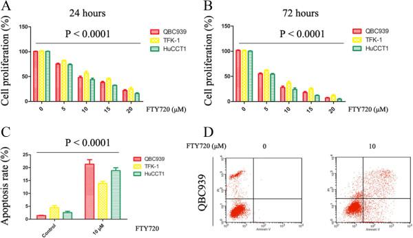 https://cdn.ncbi.nlm.nih.gov/pmc/blobs/b2b3/4221672/91ba6447e3ba/12885_2014_4964_Fig1_HTML.jpg