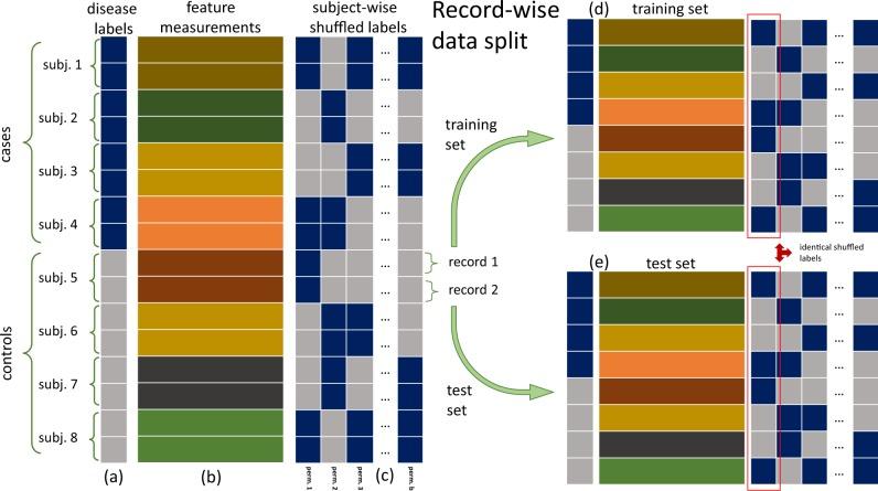 https://cdn.ncbi.nlm.nih.gov/pmc/blobs/b2b4/6789029/2a0f6a6edd94/41746_2019_178_Fig1_HTML.jpg