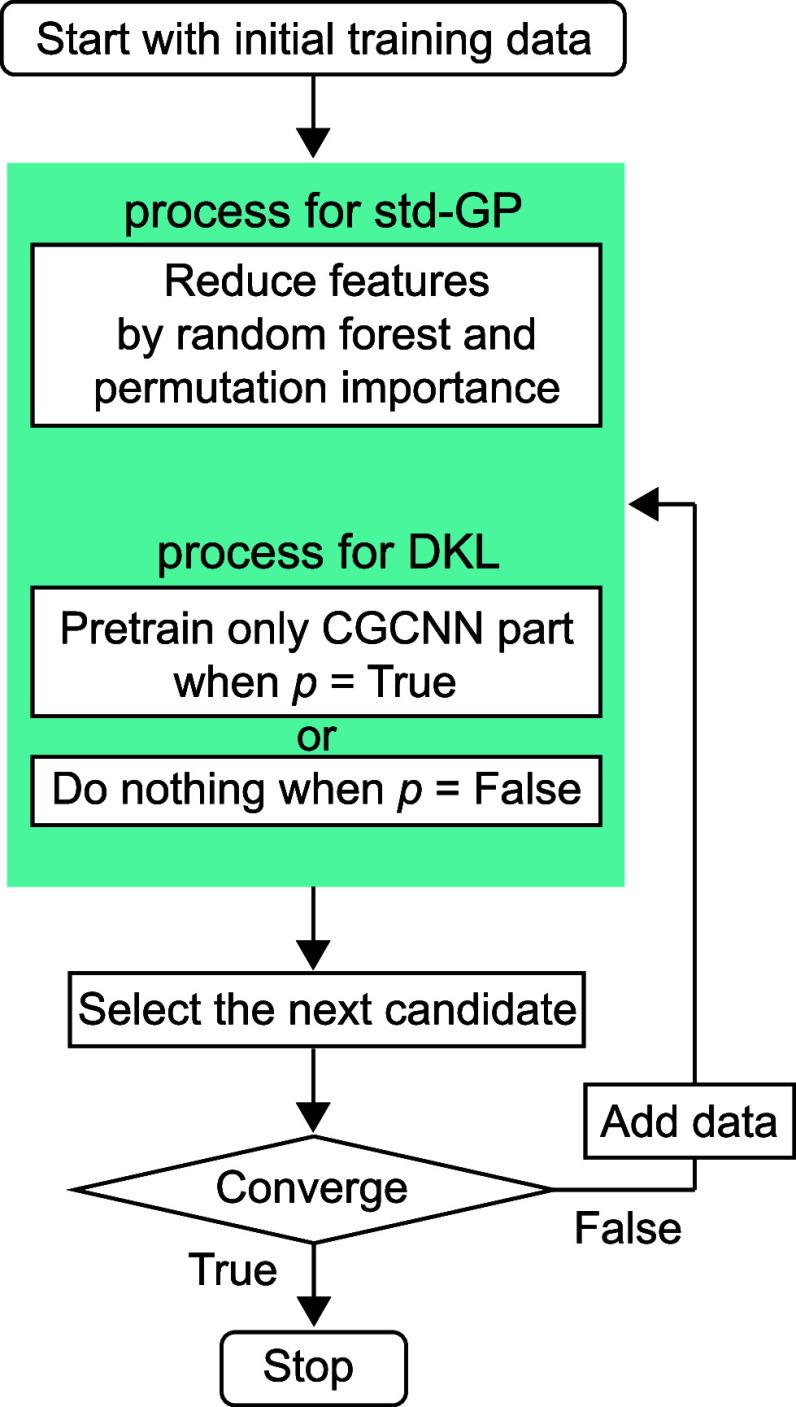 https://cdn.ncbi.nlm.nih.gov/pmc/blobs/b2bf/12128098/6c64701b7b2e/jz5c00592_0002.jpg