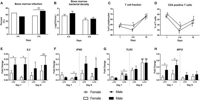 https://cdn.ncbi.nlm.nih.gov/pmc/blobs/b2c2/7905020/a2a6e74b66c8/fped-09-626101-g0003.jpg