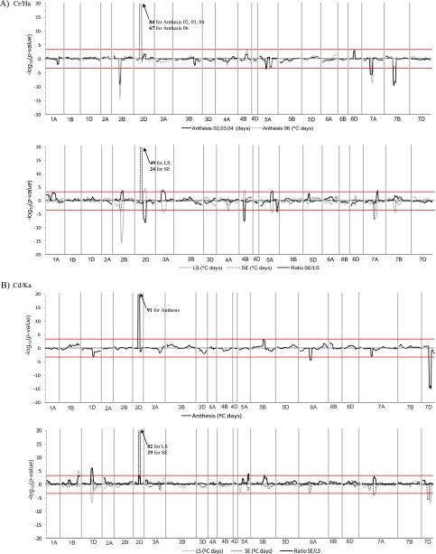 https://cdn.ncbi.nlm.nih.gov/pmc/blobs/b2c4/3245455/ceaaf44d39fc/jexboterr230f06_3c.jpg