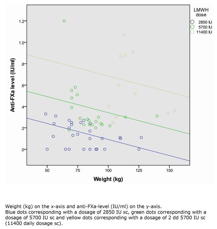 https://cdn.ncbi.nlm.nih.gov/pmc/blobs/b2c9/10848501/ff9393ce005c/40360_2024_733_Fig1_HTML.jpg