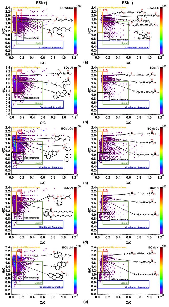 https://cdn.ncbi.nlm.nih.gov/pmc/blobs/b2ce/8306218/1435337696a6/nanomaterials-11-01659-g008.jpg