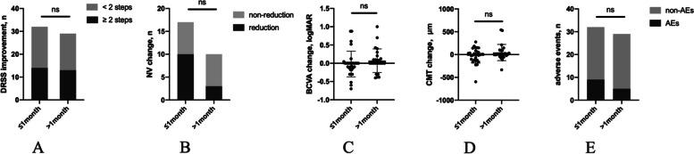 https://cdn.ncbi.nlm.nih.gov/pmc/blobs/b2d2/10552403/78608b476287/12886_2023_3157_Fig2_HTML.jpg
