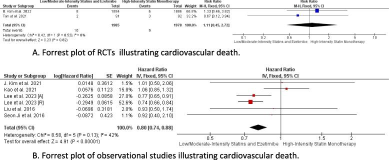 https://cdn.ncbi.nlm.nih.gov/pmc/blobs/b2d3/11577940/81cf7ba43d41/12872_2024_4144_Fig4_HTML.jpg