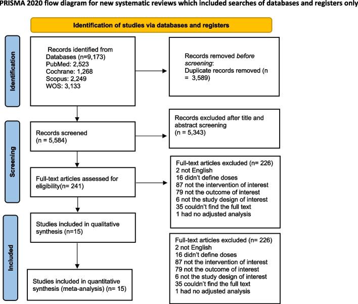 https://cdn.ncbi.nlm.nih.gov/pmc/blobs/b2d3/11577940/adbe701c1343/12872_2024_4144_Fig1_HTML.jpg
