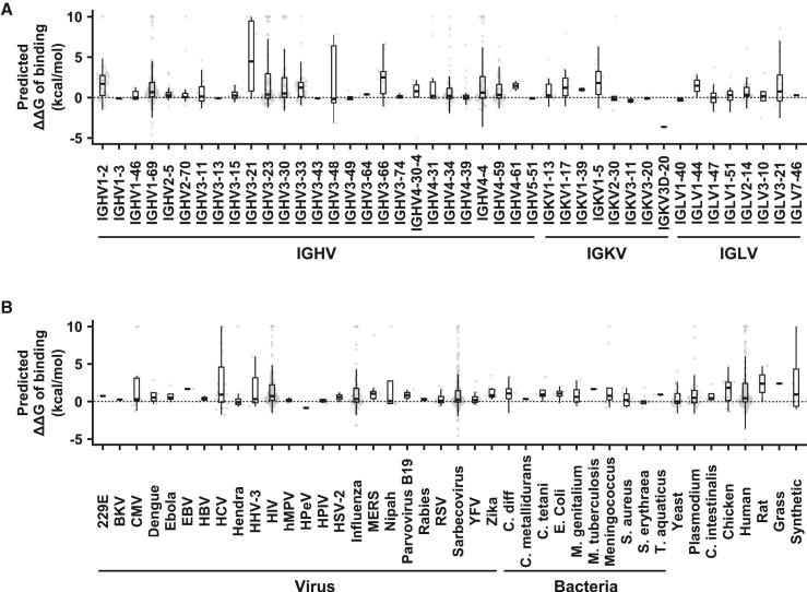 https://cdn.ncbi.nlm.nih.gov/pmc/blobs/b2d4/10636607/793638885b26/gr2.jpg