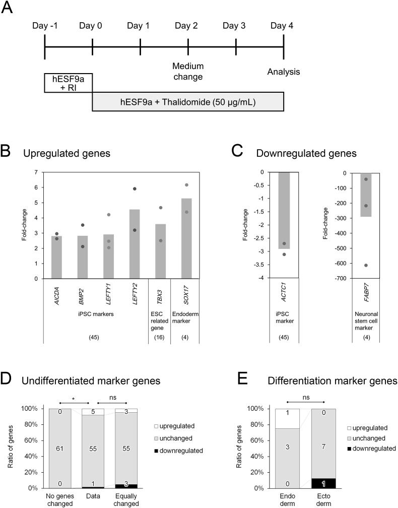 https://cdn.ncbi.nlm.nih.gov/pmc/blobs/b2d4/7973312/56b3fa560ab6/gr1.jpg