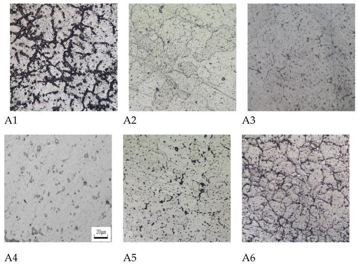 https://cdn.ncbi.nlm.nih.gov/pmc/blobs/b2d6/10890518/327686c0ccde/materials-17-00811-g001.jpg