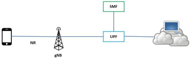 https://cdn.ncbi.nlm.nih.gov/pmc/blobs/b2d8/11053979/d70c5cc1ecfa/sensors-24-02455-g006.jpg