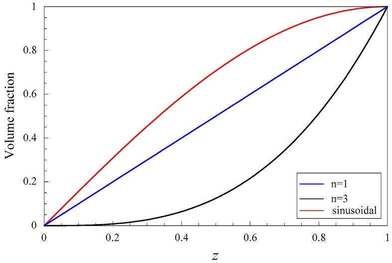 https://cdn.ncbi.nlm.nih.gov/pmc/blobs/b2db/6073724/0e33fd64e1f9/materials-11-01186-g009.jpg