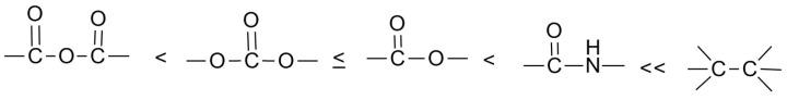 https://cdn.ncbi.nlm.nih.gov/pmc/blobs/b2db/8234925/4317779976d5/polymers-13-02022-sch001.jpg