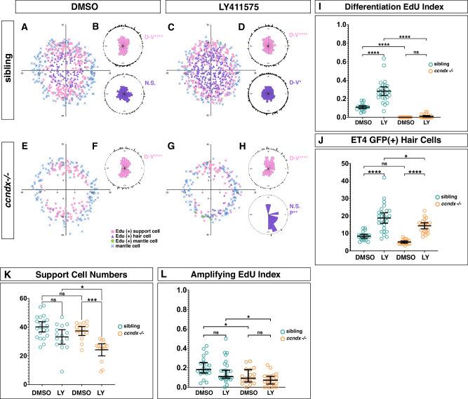 https://cdn.ncbi.nlm.nih.gov/pmc/blobs/b2e3/12259956/0b174955de11/41467_2025_60251_Fig5_HTML.jpg