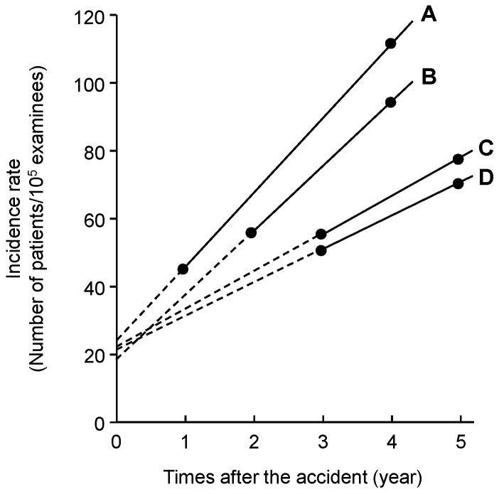 https://cdn.ncbi.nlm.nih.gov/pmc/blobs/b2e5/11431259/3cd4fec9b392/ijerph-21-01162-g001.jpg