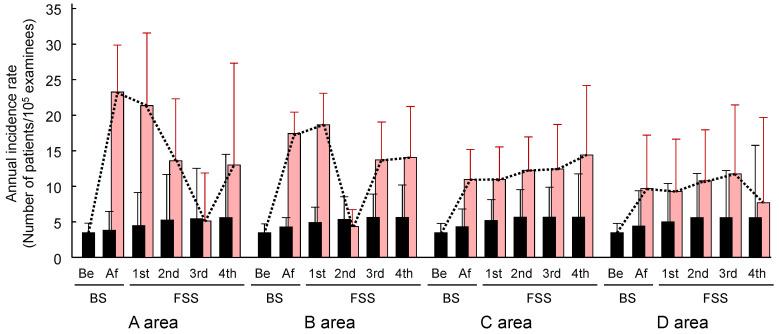 https://cdn.ncbi.nlm.nih.gov/pmc/blobs/b2e5/11431259/a8a6fd9d1e48/ijerph-21-01162-g003.jpg