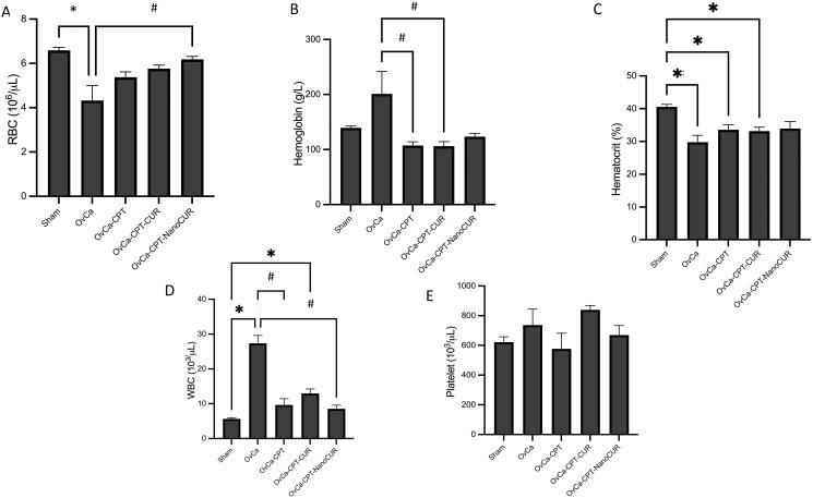 https://cdn.ncbi.nlm.nih.gov/pmc/blobs/b2e7/9888479/f262f91a7cda/IPHB_A_2166965_F0006_B.jpg