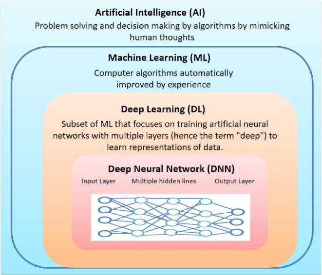 https://cdn.ncbi.nlm.nih.gov/pmc/blobs/b2ea/11300496/dc557f0ce74e/432_2024_5903_Fig1_HTML.jpg