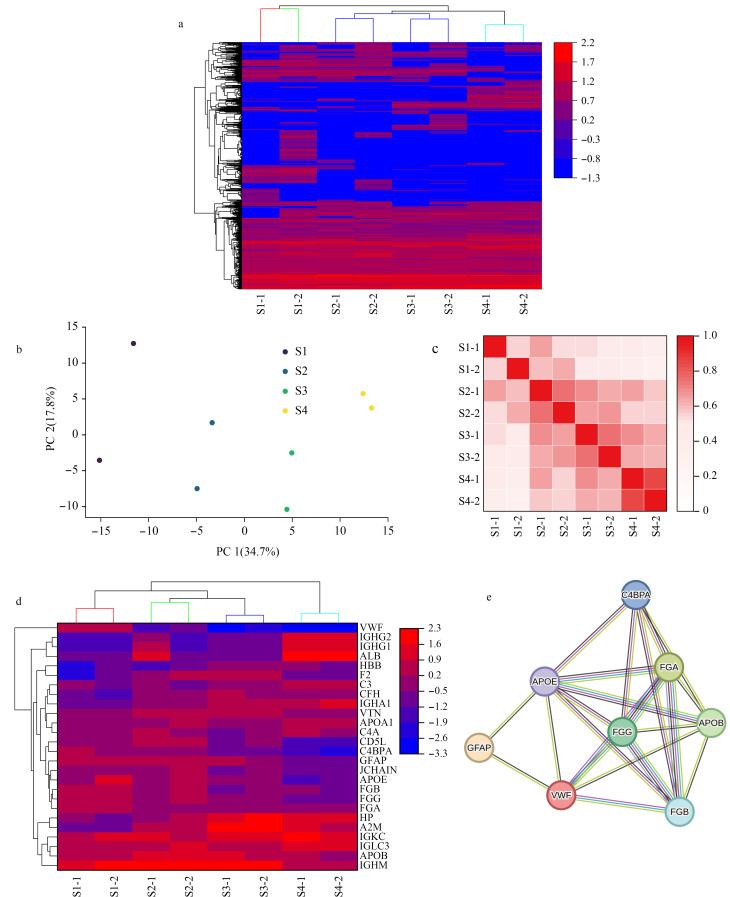https://cdn.ncbi.nlm.nih.gov/pmc/blobs/b2ed/12059988/ef661624b11a/img_5.jpg