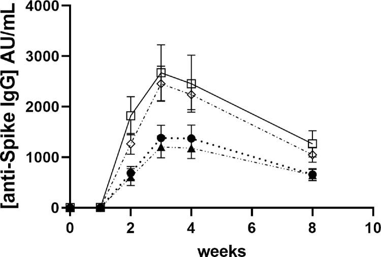 https://cdn.ncbi.nlm.nih.gov/pmc/blobs/b2f6/8923881/078372045fcb/gr2_lrg.jpg