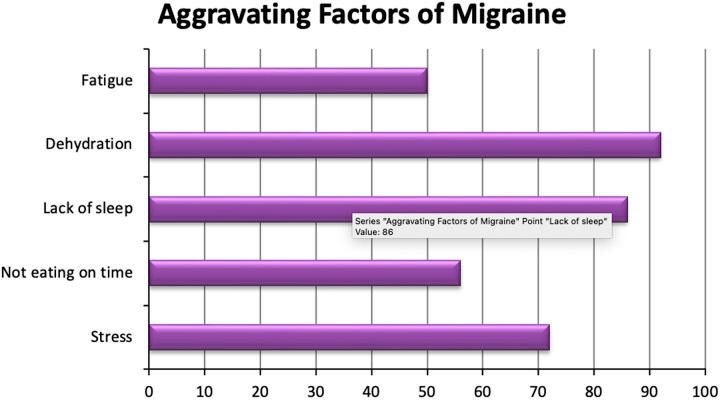 https://cdn.ncbi.nlm.nih.gov/pmc/blobs/b2f7/10783279/e6ace531debd/ms9-86-103-g002.jpg