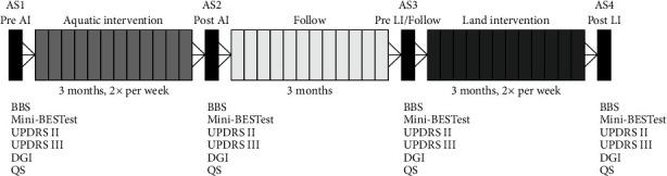 https://cdn.ncbi.nlm.nih.gov/pmc/blobs/b2fe/9842425/2abb8d7f5e58/RERP2023-2762863.001.jpg